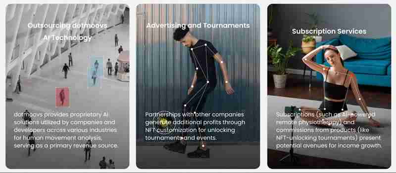 Dotmoovs(MOOV)币是什么？MOOV币值得投资吗？